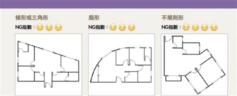 房子格局不方正|「缺角屋」也能完美變身！破解 6 大 NG 格局，化零。